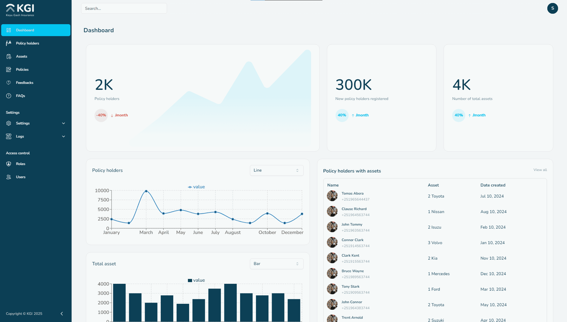 KGI | Web Frontend