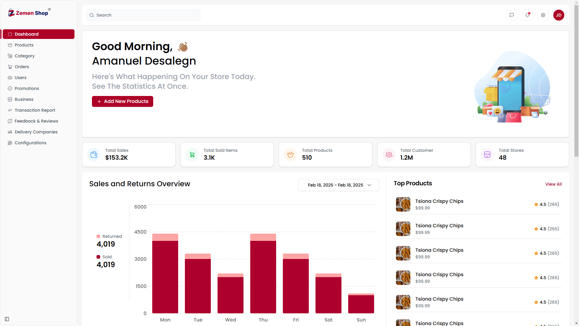 ZemenShop Dashboard | Web Frontend